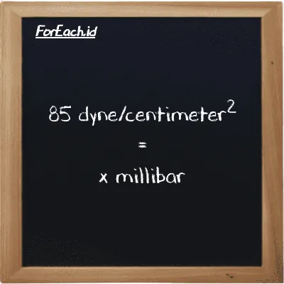 Example dyne/centimeter<sup>2</sup> to millibar conversion (85 dyn/cm<sup>2</sup> to mbar)
